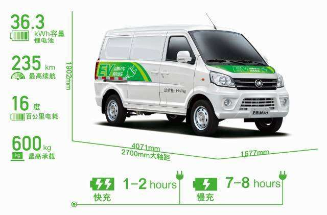 启腾新能源货车专卖